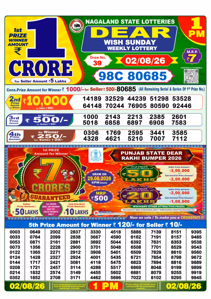Dear Wish Sunday Weekly Lottery 1 PM 02 Aug 2026
