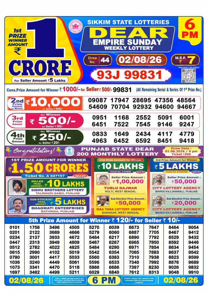 Dear Empire Sunday Weekly Lottery 6 PM 02 Aug 2026