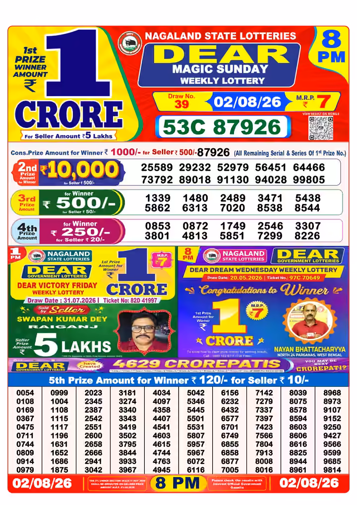 Dear Magic Sunday Weekly Lottery 8 PM 02 Aug 2026