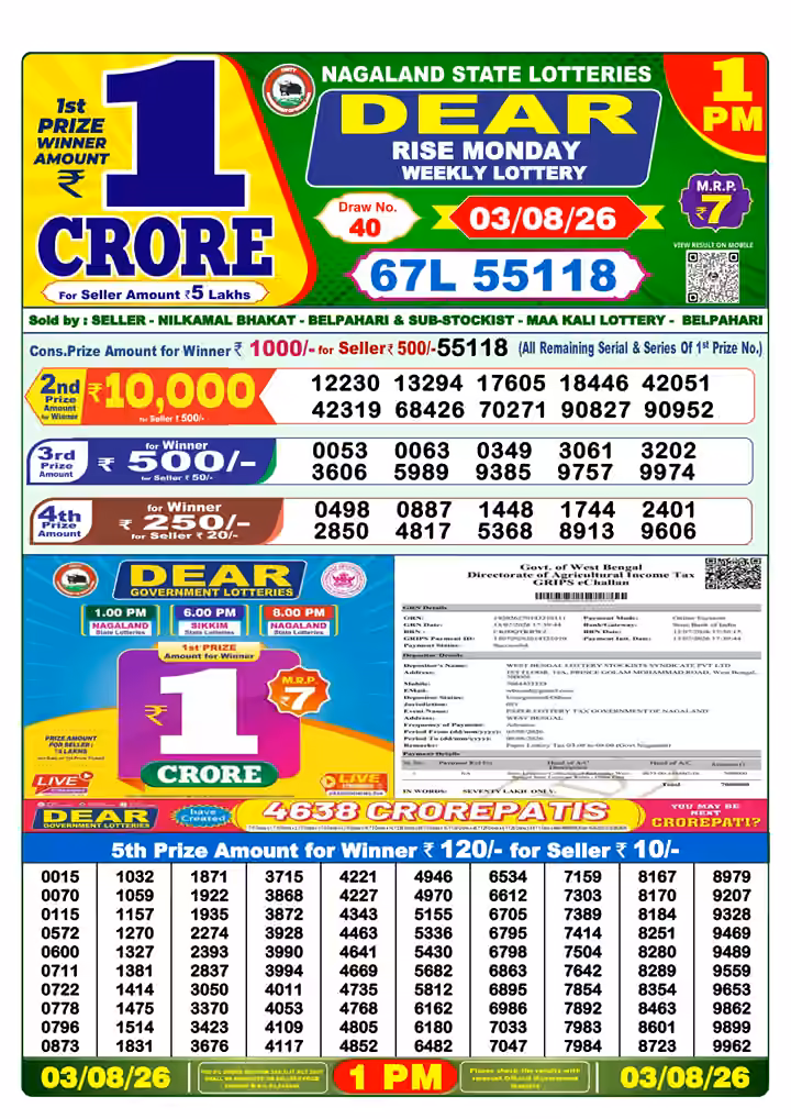 Dear Rise Monday Weekly Lottery 1 PM 03 Aug 2026