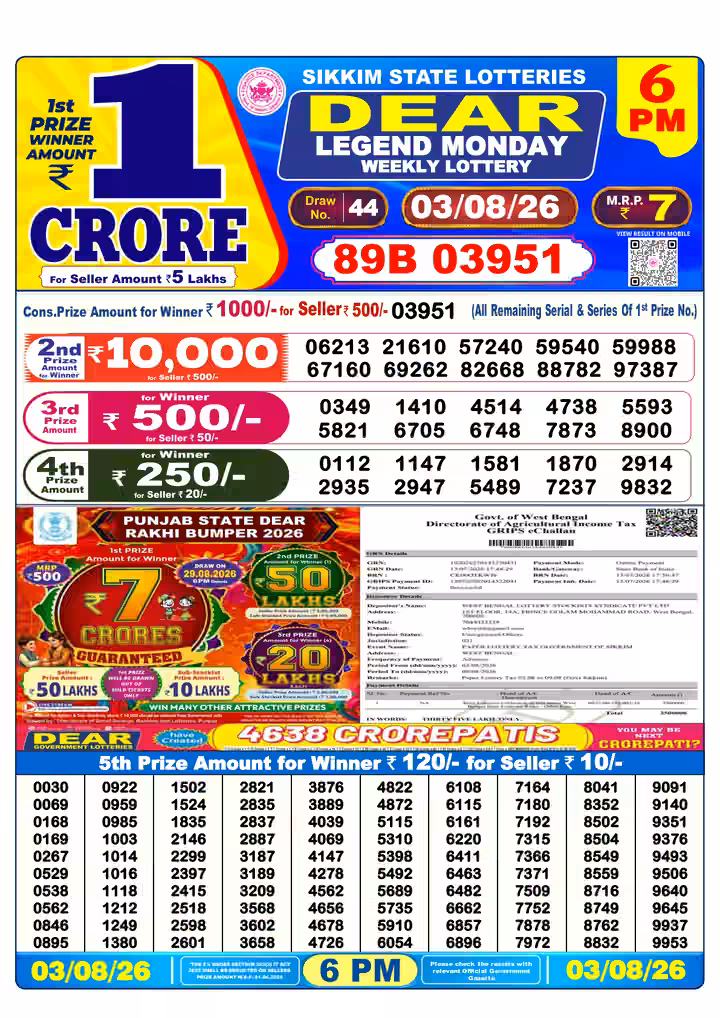 Dear Legend Monday Weekly Lottery 6 PM 03 Aug 2026
