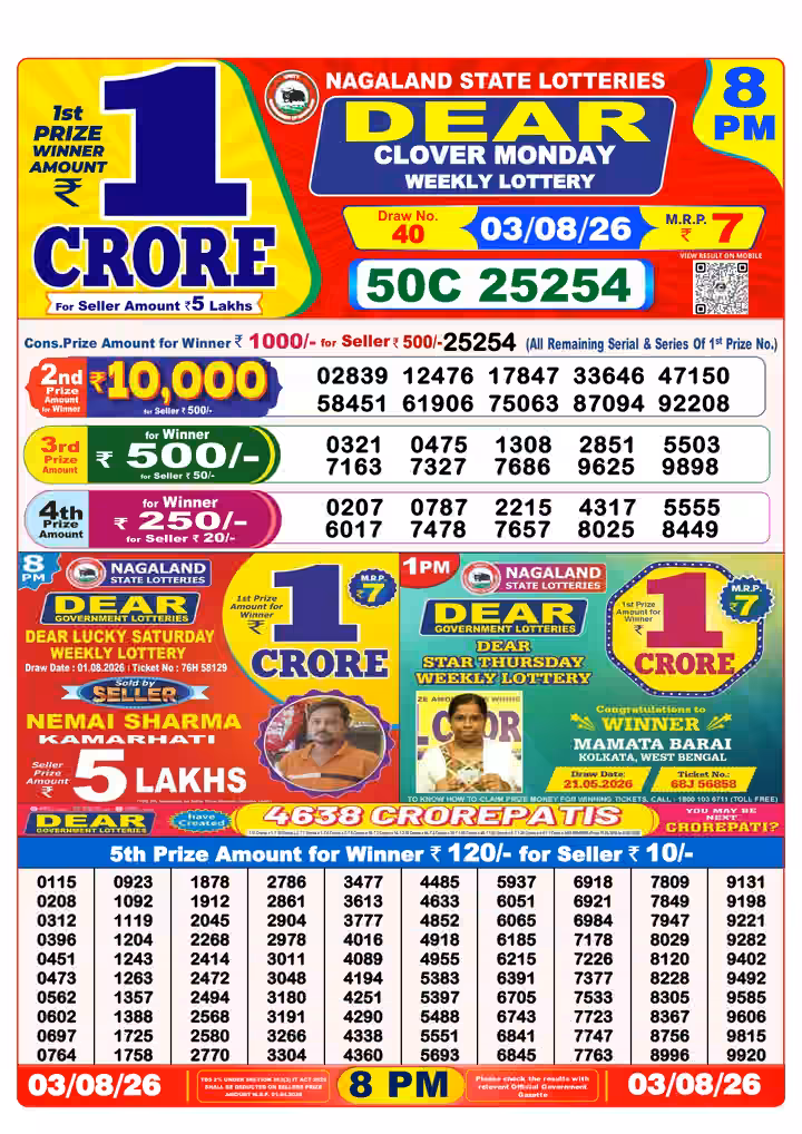 Dear Clover Monday Weekly Lottery 8 PM 03 Aug 2026