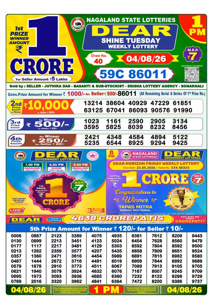 Dear Shine Tuesday Weekly Lottery 1 PM 04 Aug 2026