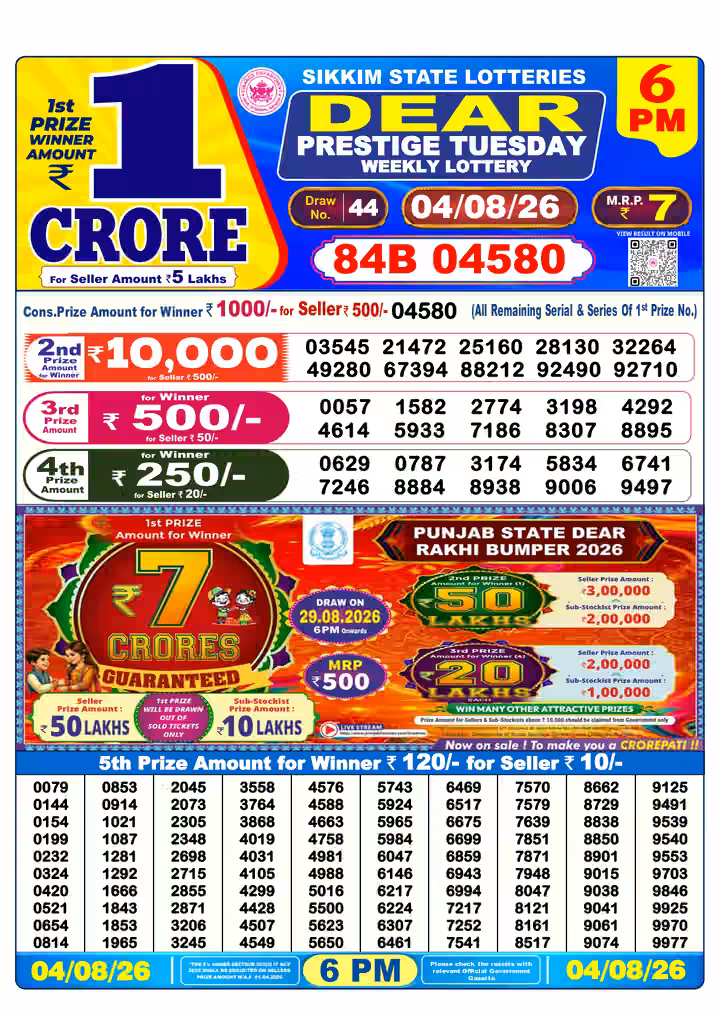 Dear Prestige Tuesday Weekly Lottery 6 PM 04 Aug 2026