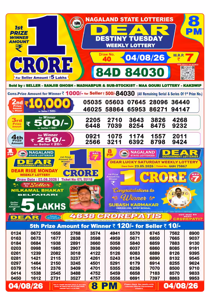 Dear Destiny Tuesday Weekly Lottery 8 PM 04 Aug 2026