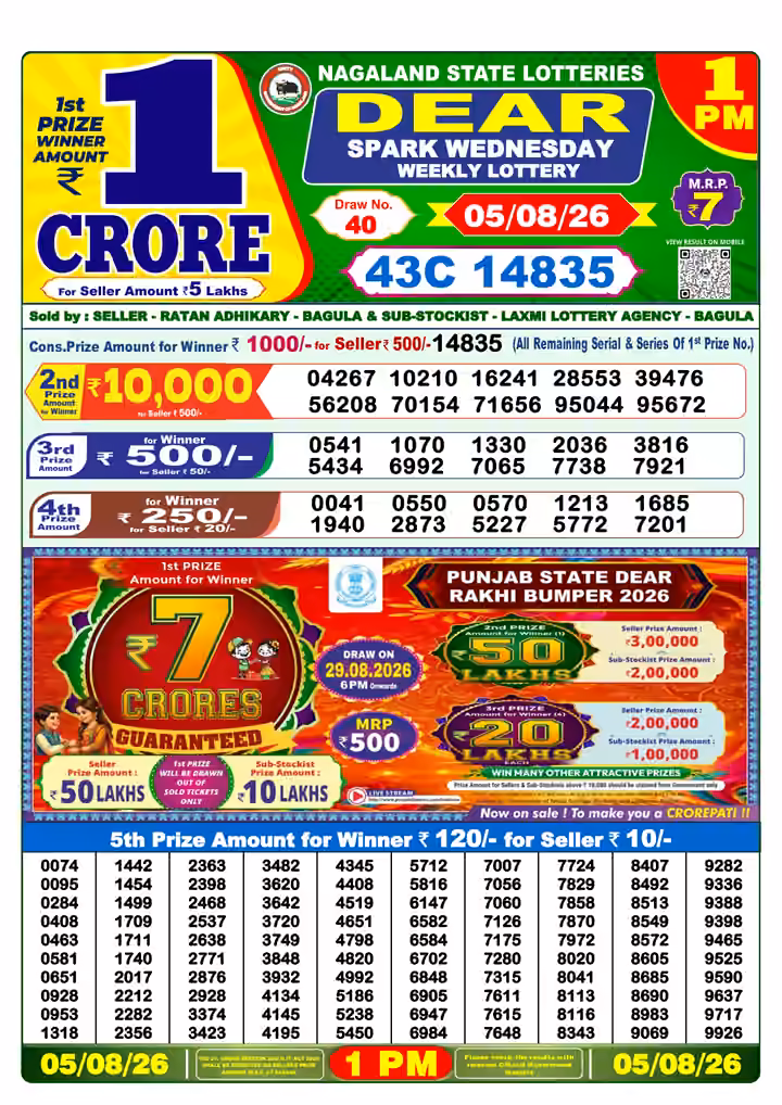 Dear Spark Wednesday Weekly Lottery 1 PM 05 Aug 2026
