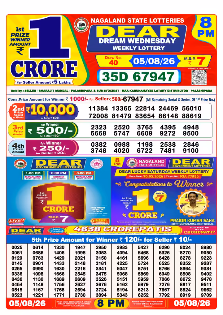 Dear Dream Wednesday Weekly Lottery 8 PM 05 Aug 2026