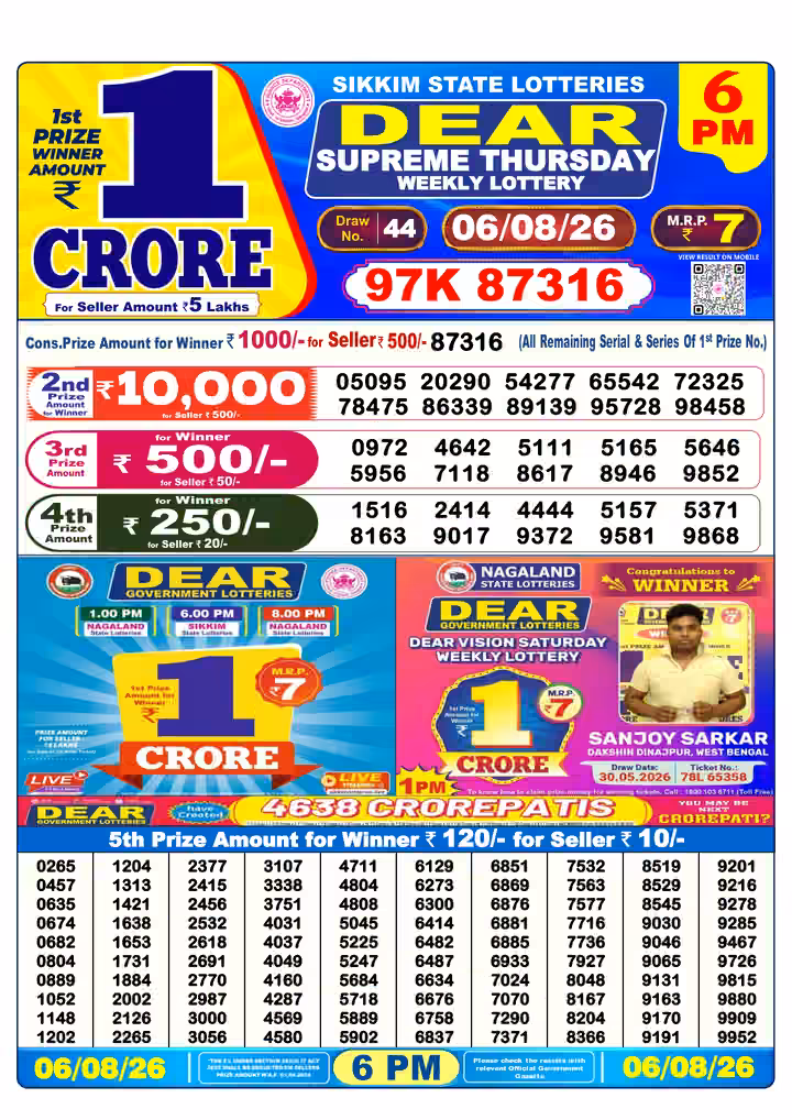 Dear Supreme Thursday Weekly Lottery 6 PM 06 Aug 2026