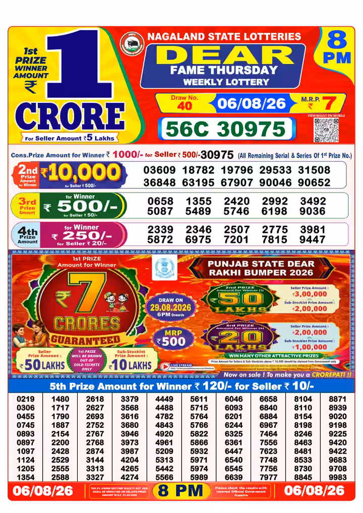 Dear Fame Thursday Weekly Lottery 8 PM 06 Aug 2026