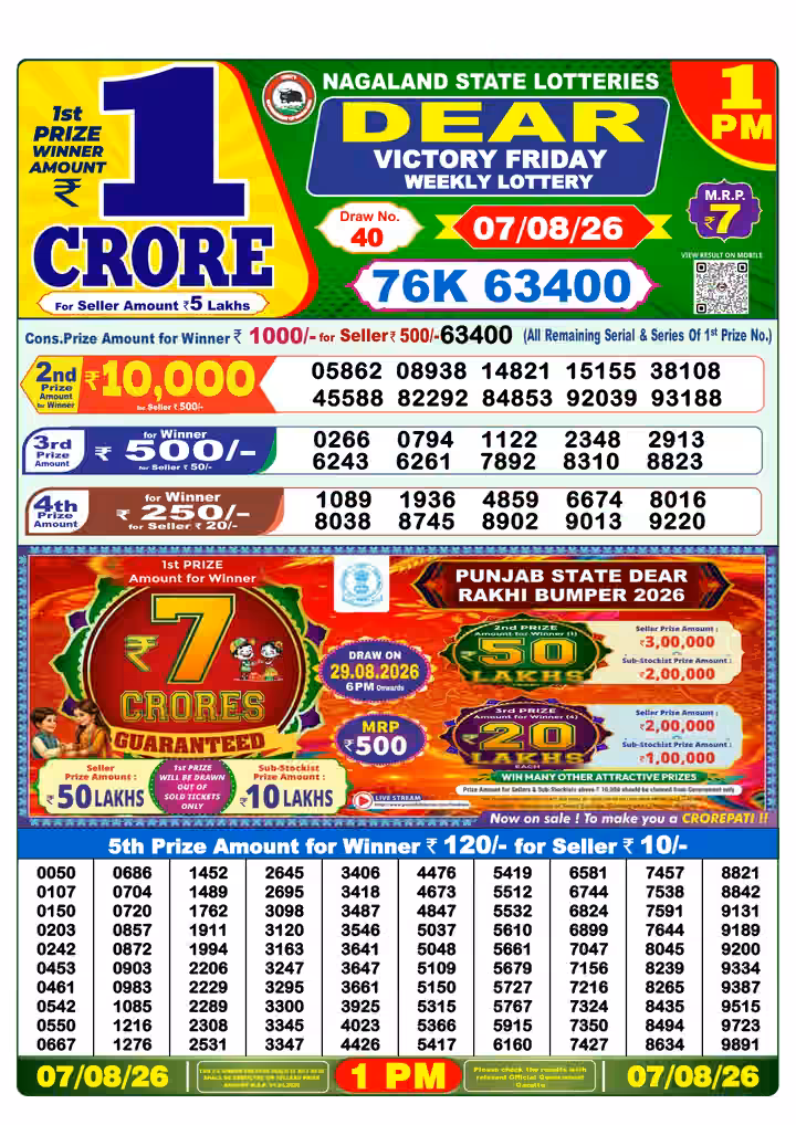 Dear Victory Friday Weekly Lottery 1 PM 07 Aug 2026