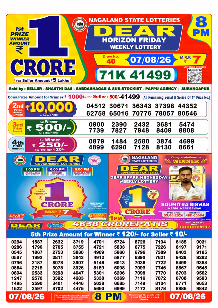 Dear Horizon Friday Weekly Lottery 8 PM 07 Aug 2026