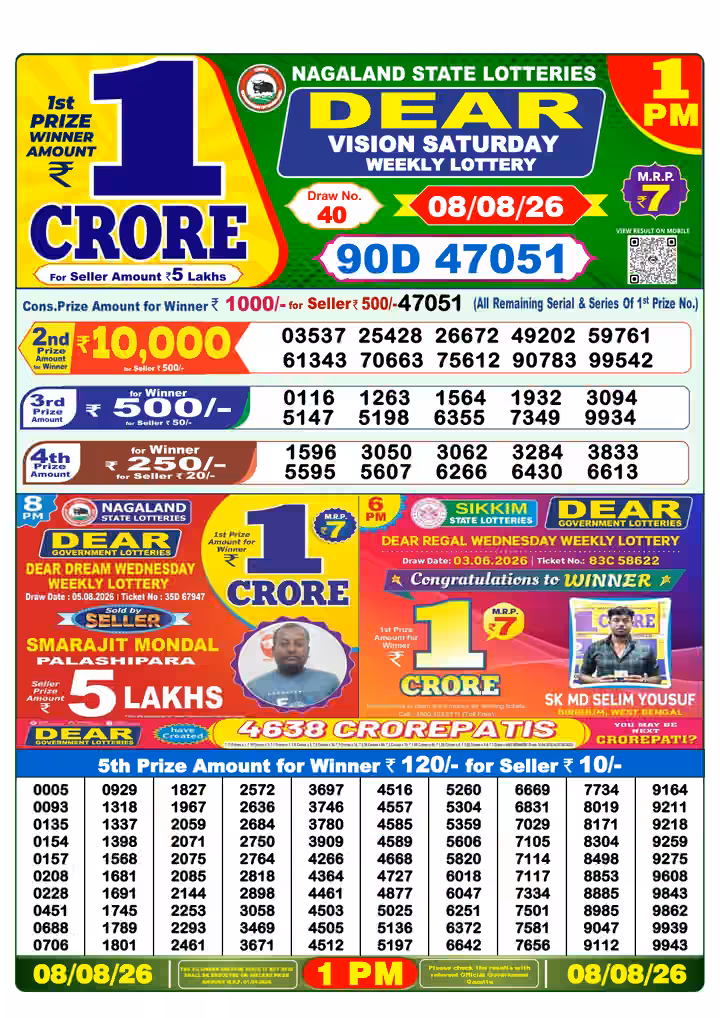 Dear Vision Saturday Weekly Lottery 1 PM 08 Aug 2026