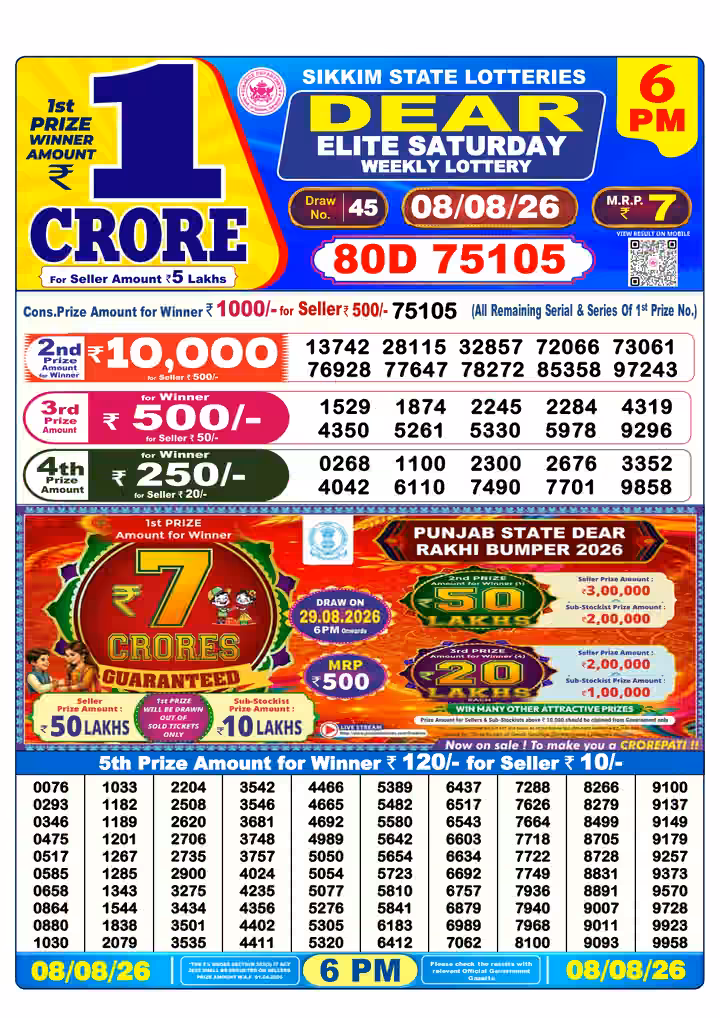 Dear Elite Saturday Weekly Lottery 6 PM 08 Aug 2026
