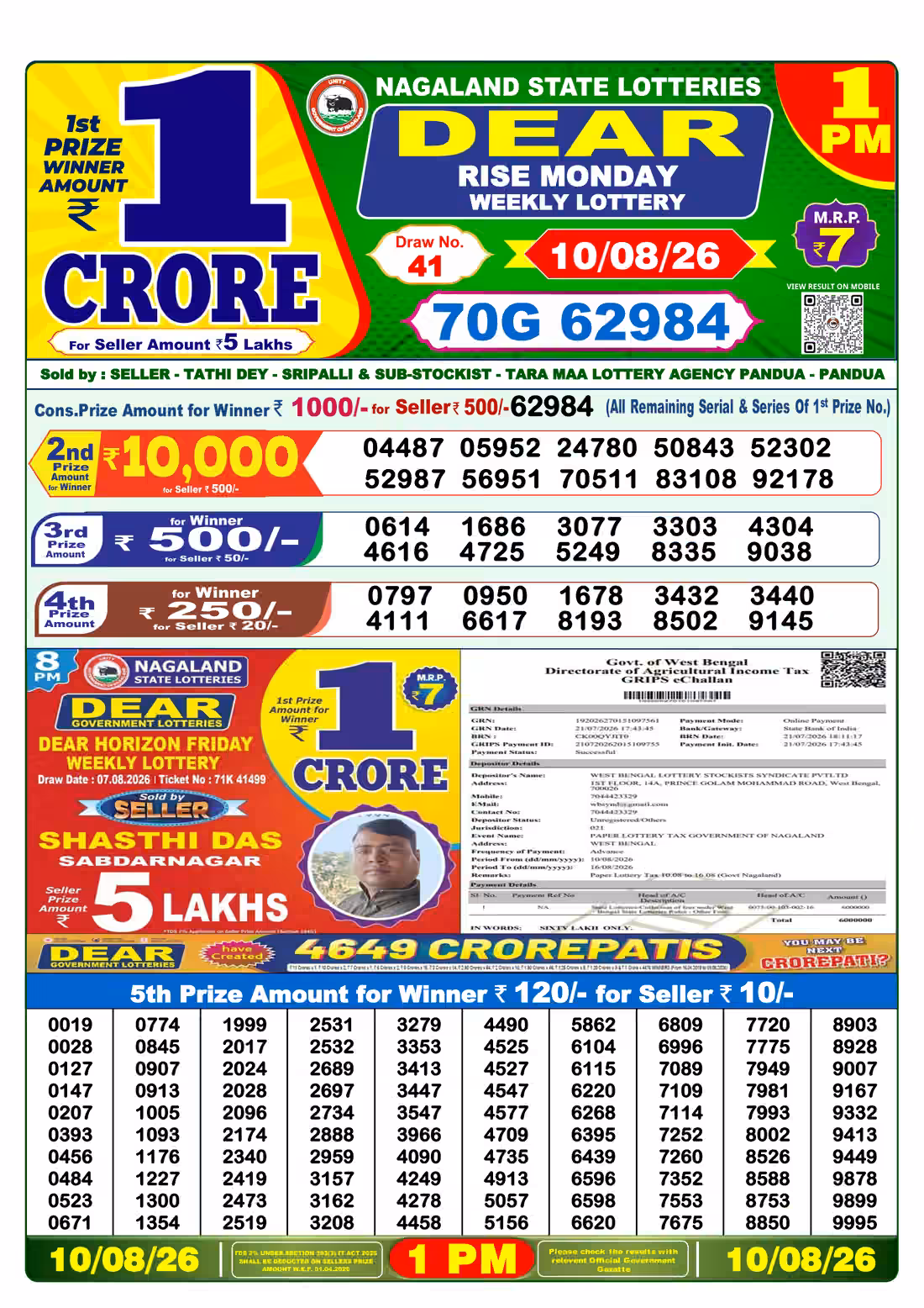 Dear Rise Monday Weekly Lottery 1 PM 10 Aug 2026