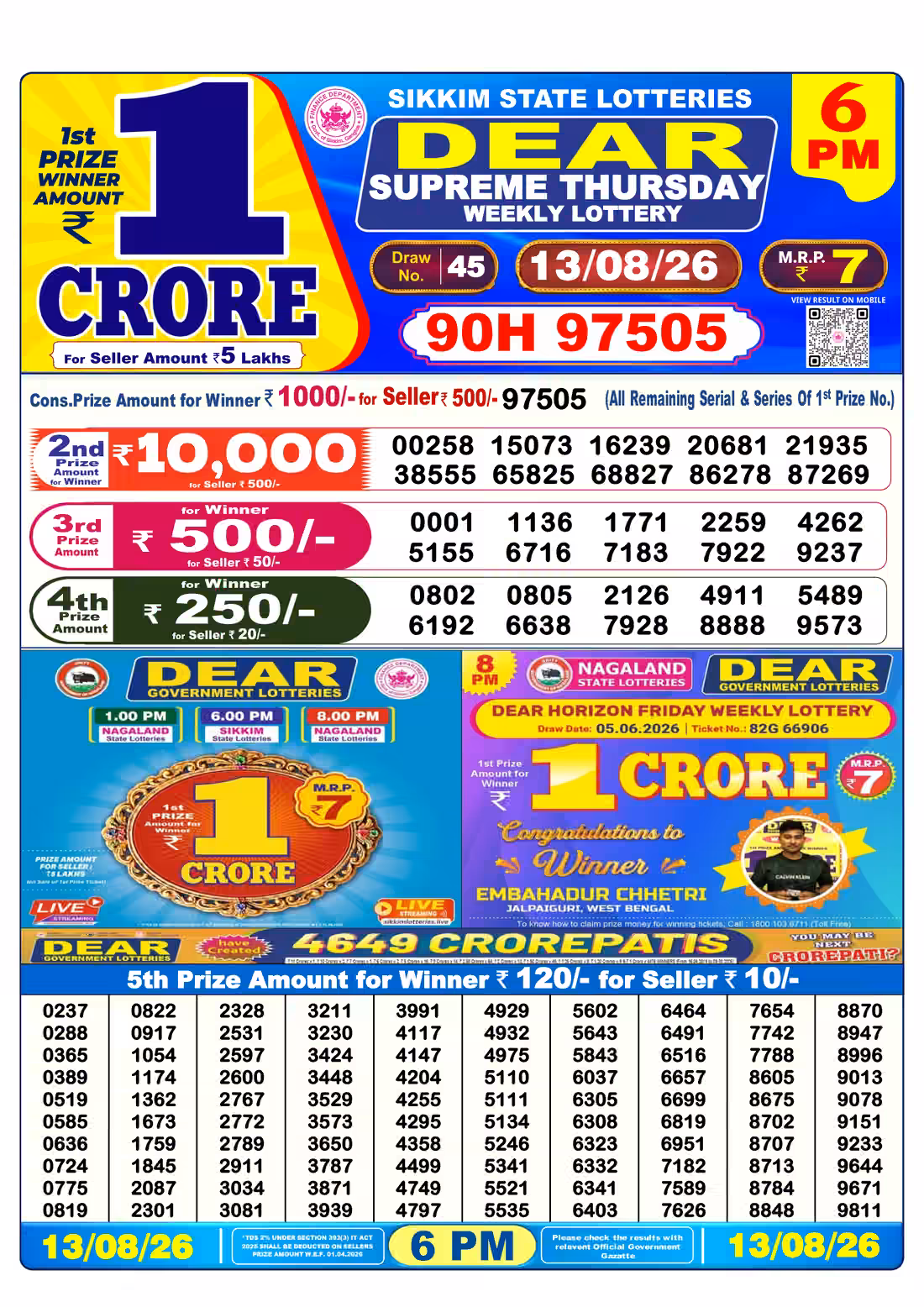 Dear Supreme Thursday Weekly Lottery 6 PM 13 Aug 2026