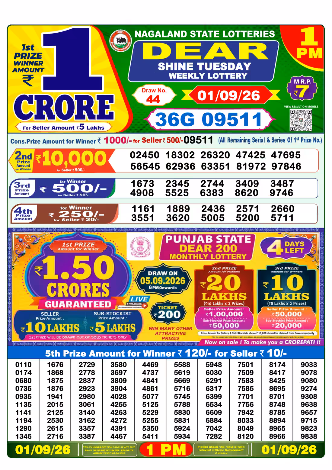 Dear Shine Tuesday Weekly Lottery 1 PM 01 Sept 2026
