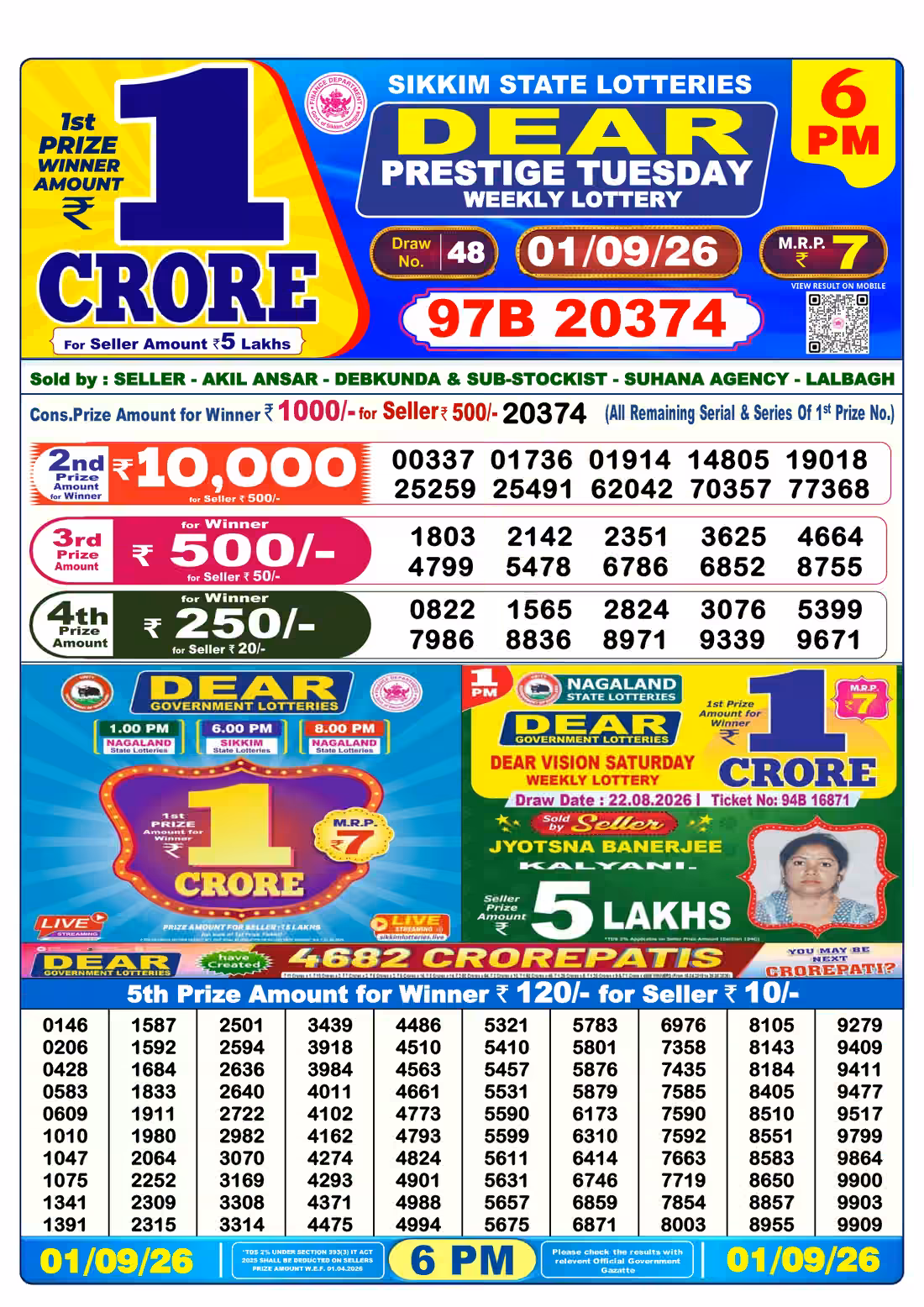 Dear Prestige Tuesday Weekly Lottery 6 PM 01 Sept 2026