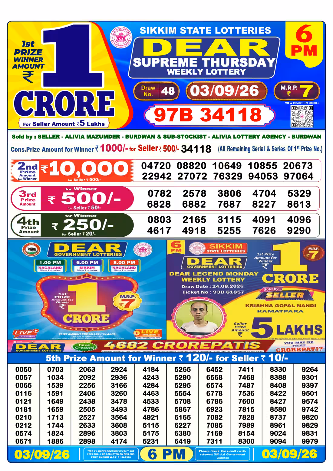 Dear Supreme Thursday Weekly Lottery 6 PM 03 Sept 2026