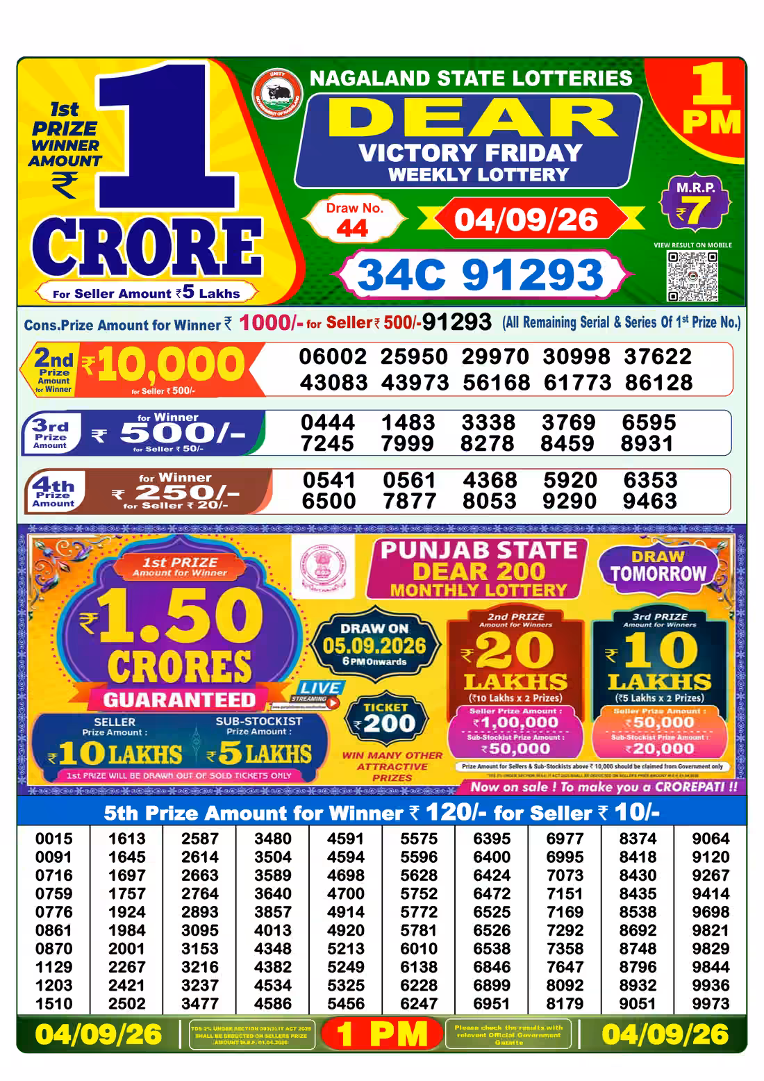 Dear Victory Friday Weekly Lottery 1 PM 04 Sept 2026