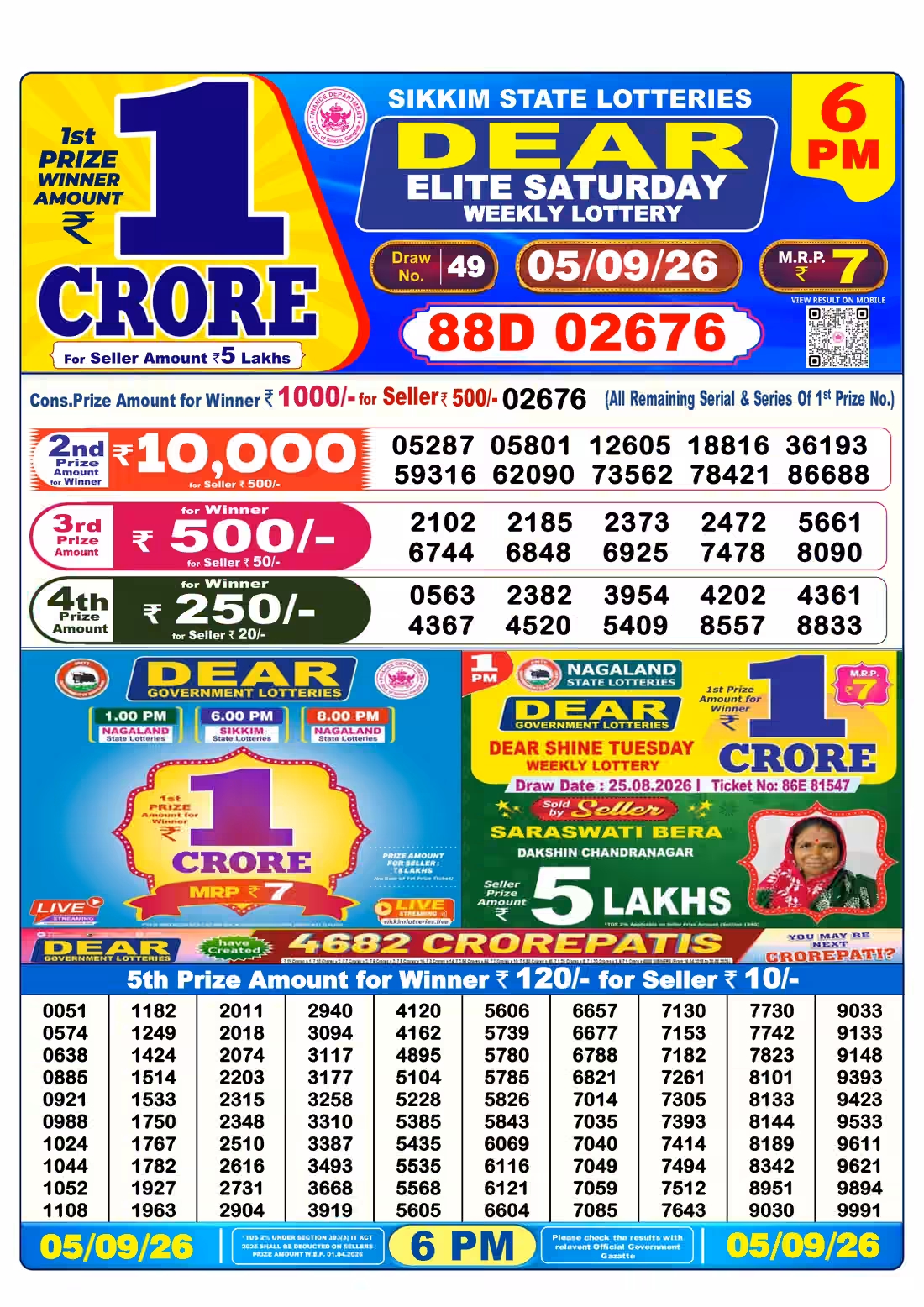 Dear Elite Saturday Weekly Lottery 6 PM 05 Sept 2026