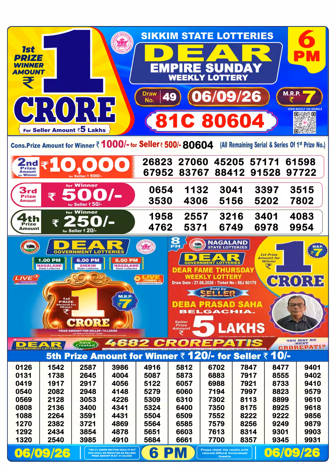 Dear Empire Sunday Weekly Lottery 6 PM 06 Sept 2026