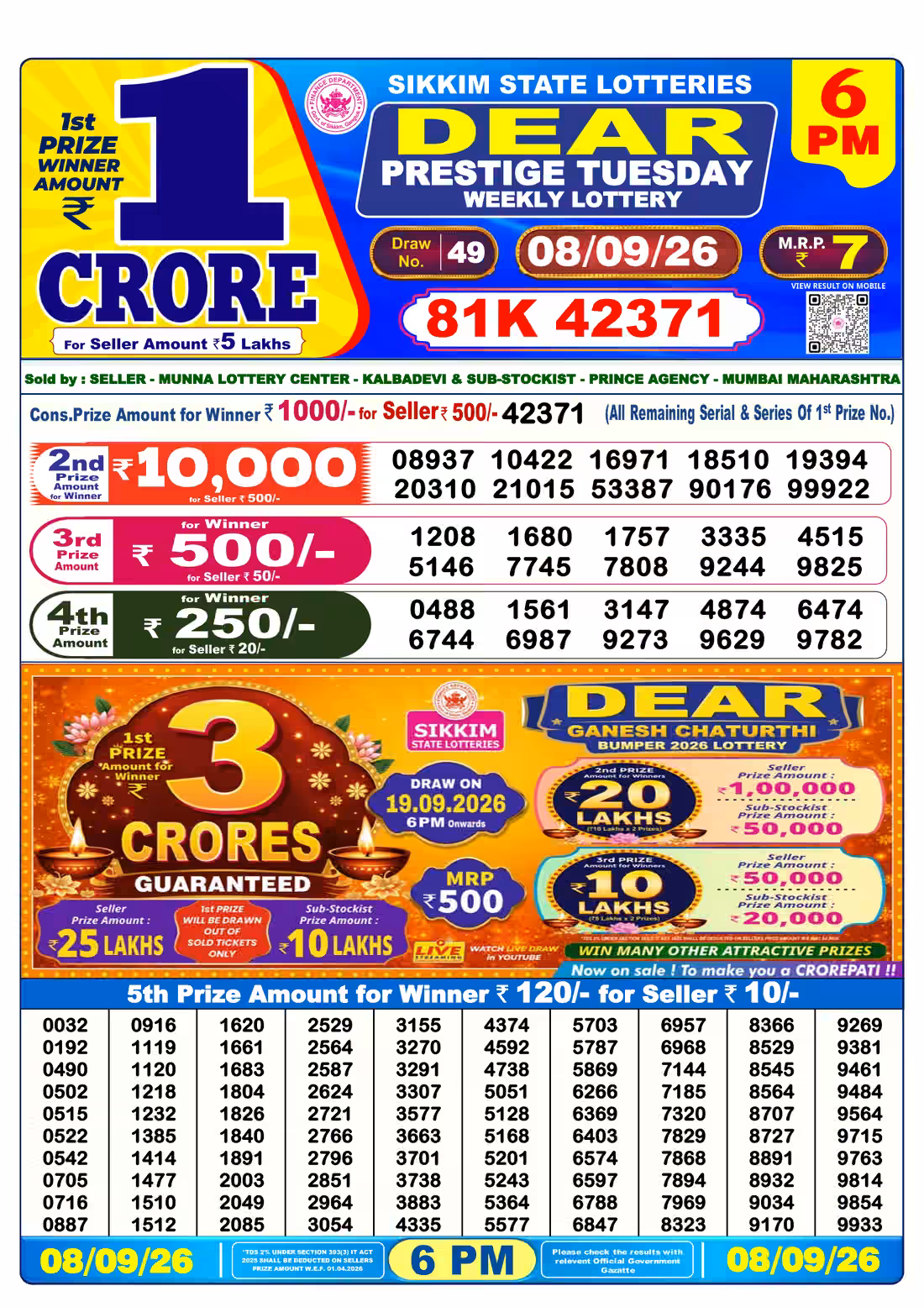 Dear Prestige Tuesday Weekly Lottery 6 PM 08 Sept 2026