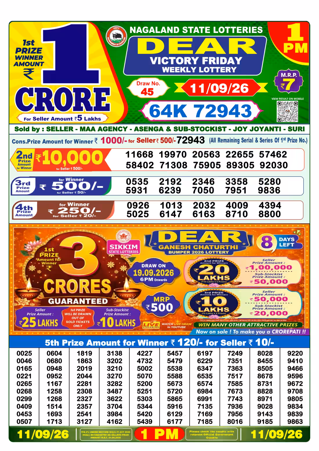 Dear Victory Friday Weekly Lottery 1 PM 11 Sept 2026
