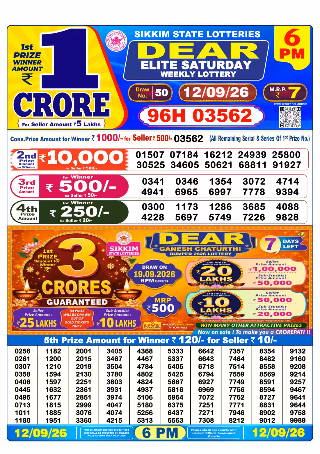 Dear Elite Saturday Weekly Lottery 6 PM 12 Sept 2026