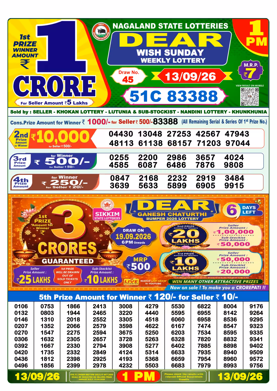 Dear Wish Sunday Weekly Lottery 1 PM 13 Sept 2026