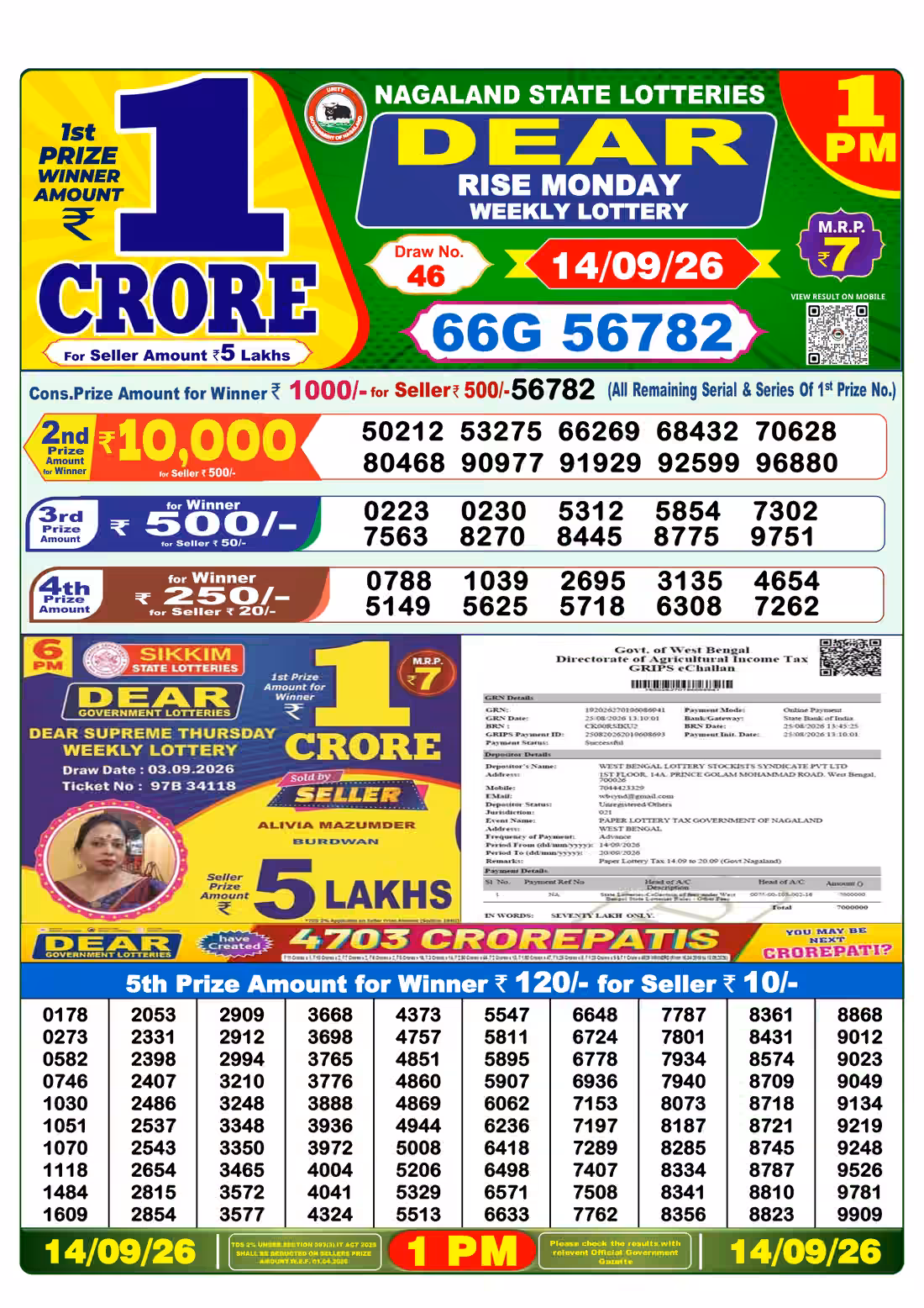 Dear Rise Monday Weekly Lottery 1 PM 14 Sept 2026