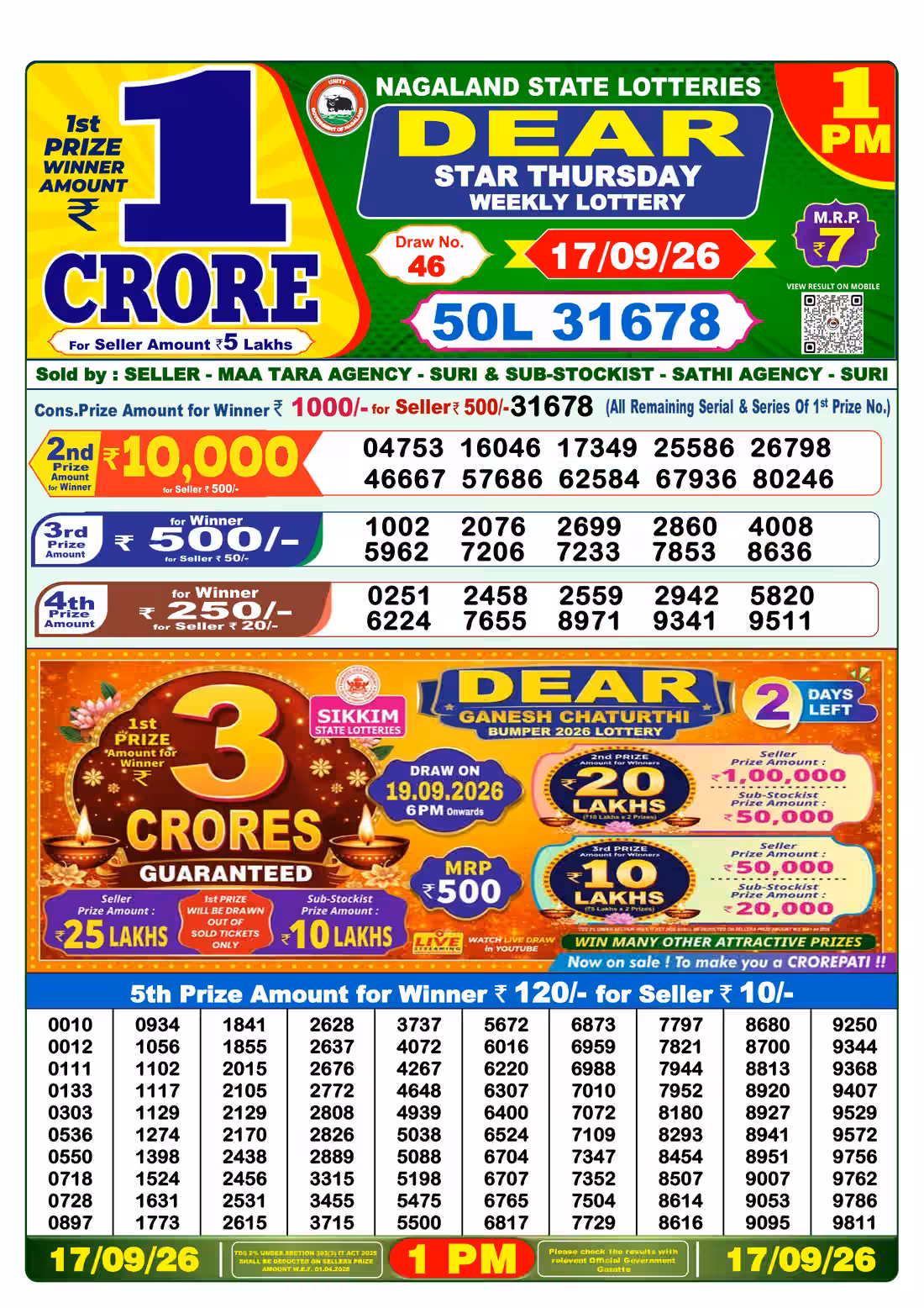 Dear Star Thursday Weekly Lottery 1 PM 17 Sept 2026