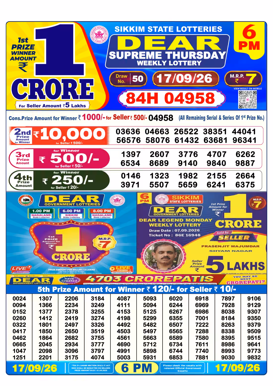 Dear Supreme Thursday Weekly Lottery 6 PM 17 Sept 2026