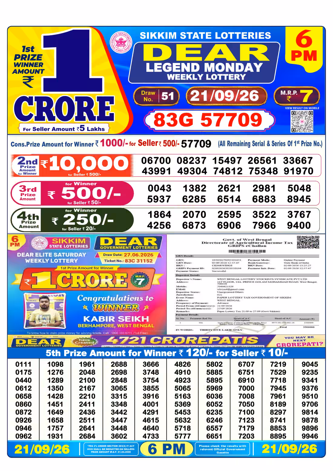 Dear Legend Monday Weekly Lottery 6 PM 21 Sept 2026